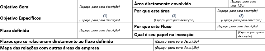 Capturar Metodologia - Kdmap Online